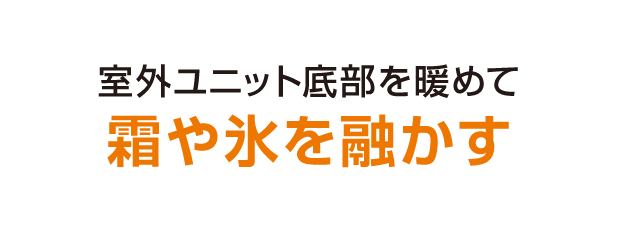 室外ユニット底部を暖めて霜や氷を融かす
